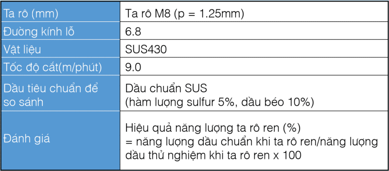 MICROSOL 690XT (20L)