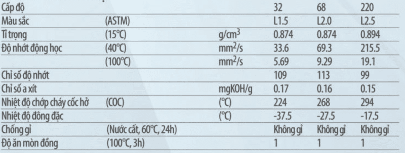 MICROSOL 690XT (20L)